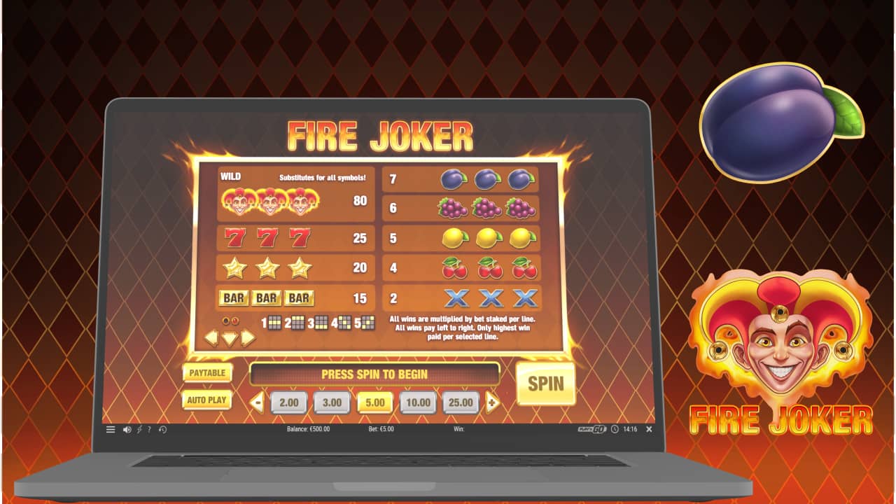 Fire Joker slot symbols