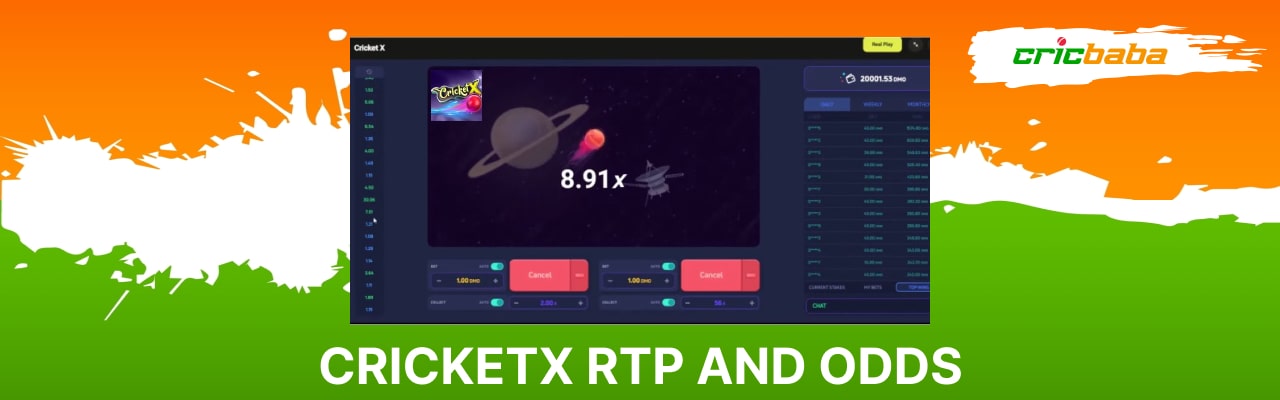 Cricketx rtp odds