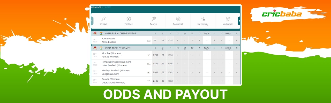 Sports bet odds and payout